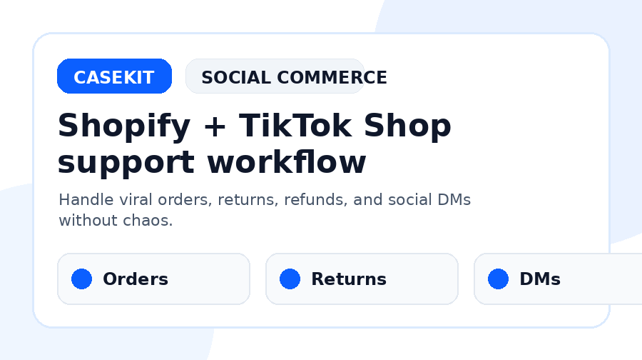 Shopify and TikTok Shop support workflow for viral orders returns and refunds