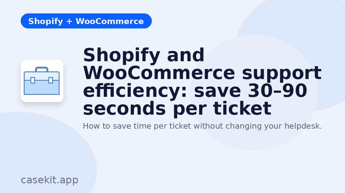 Illustration for Shopify and WooCommerce support efficiency